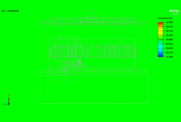 Application of CAE and Software/Hardware Assisted Development Software